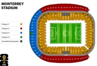 FIFA 2026 South Africa VS Republica Korea- ESTADIO BBVA BANCOMER- 24 JUNIO