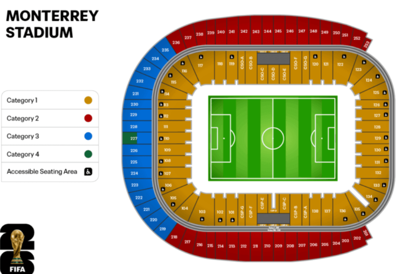 FIFA 2026 South Africa VS Republica Korea- ESTADIO BBVA BANCOMER- 24 JUNIO
