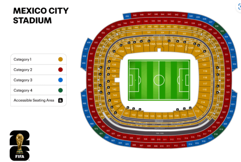 FIFA 2026  UZBEKISTAN VS COLOMBIA - ESTADIO AZTECA- 17 DE JUNIO