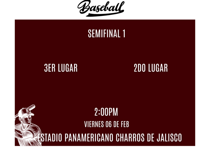 SERIE DEL CARIBE- SEMIFNIAL POR DEFINIR- 06 DE FEBRERO