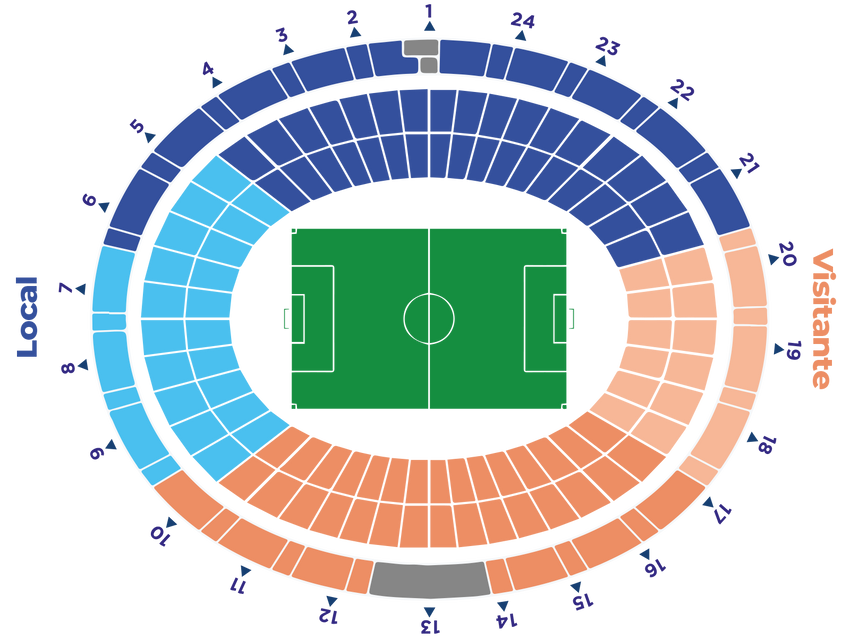 AMERICA VS MONTERREY 29 DE NOVIEMBRE- ESTADIO CIUDAD DE LOS DEPORTES