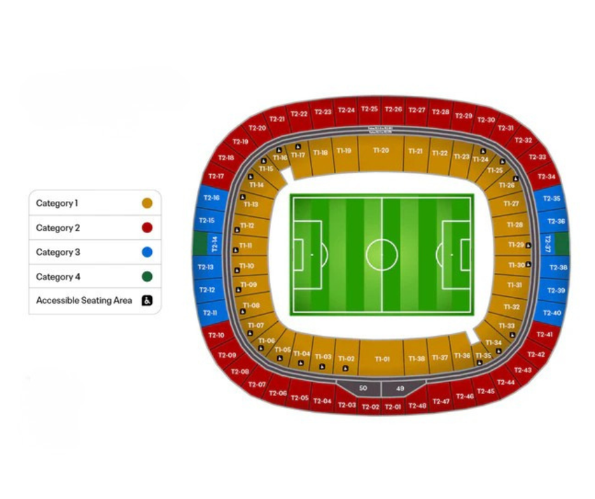FIFA 2026 URUGUAY VS ESPAÑA - ESTADIO AKRON- 26 DE JUNIO